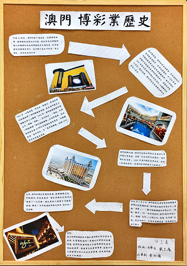 高二級愛國愛澳教育展示板第1期 02s