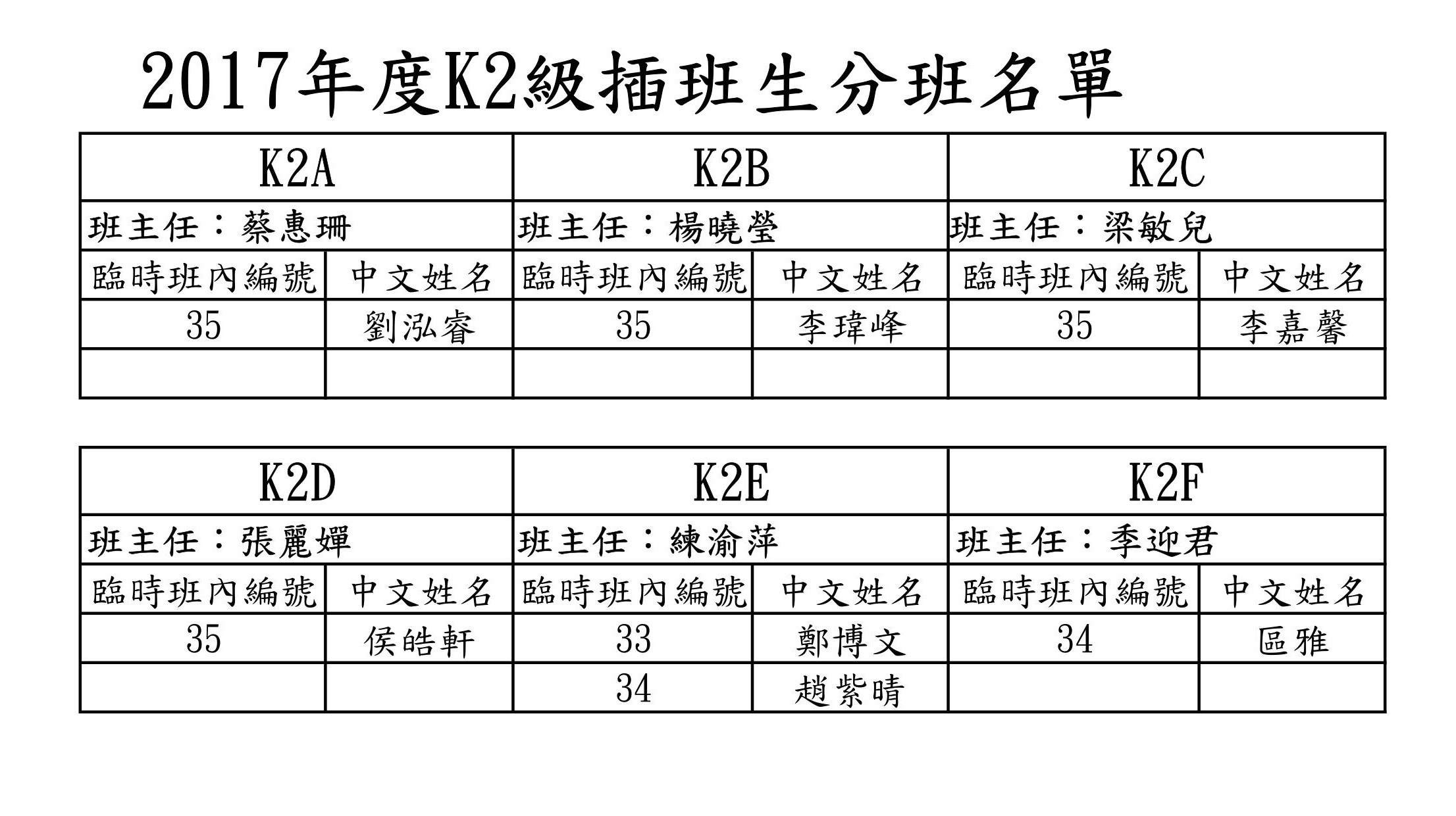 k20001