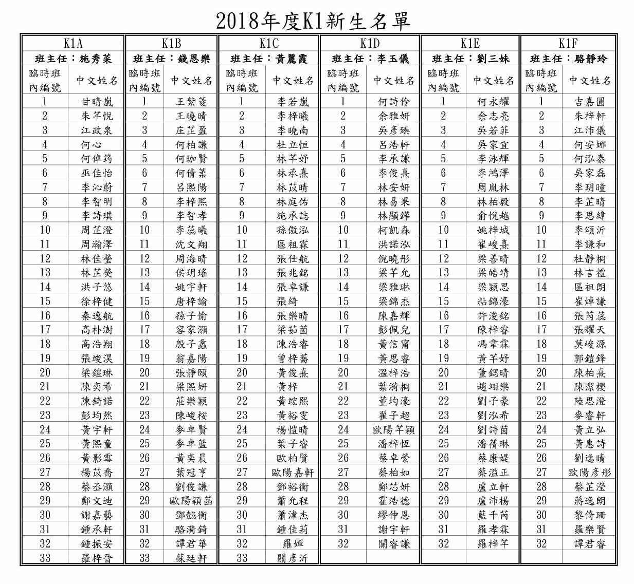 2018K1 new