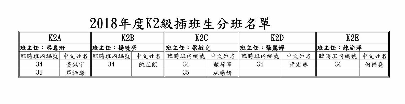 2018K2 new