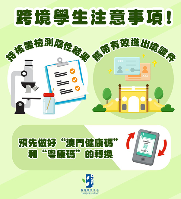 教青局圖文包3s