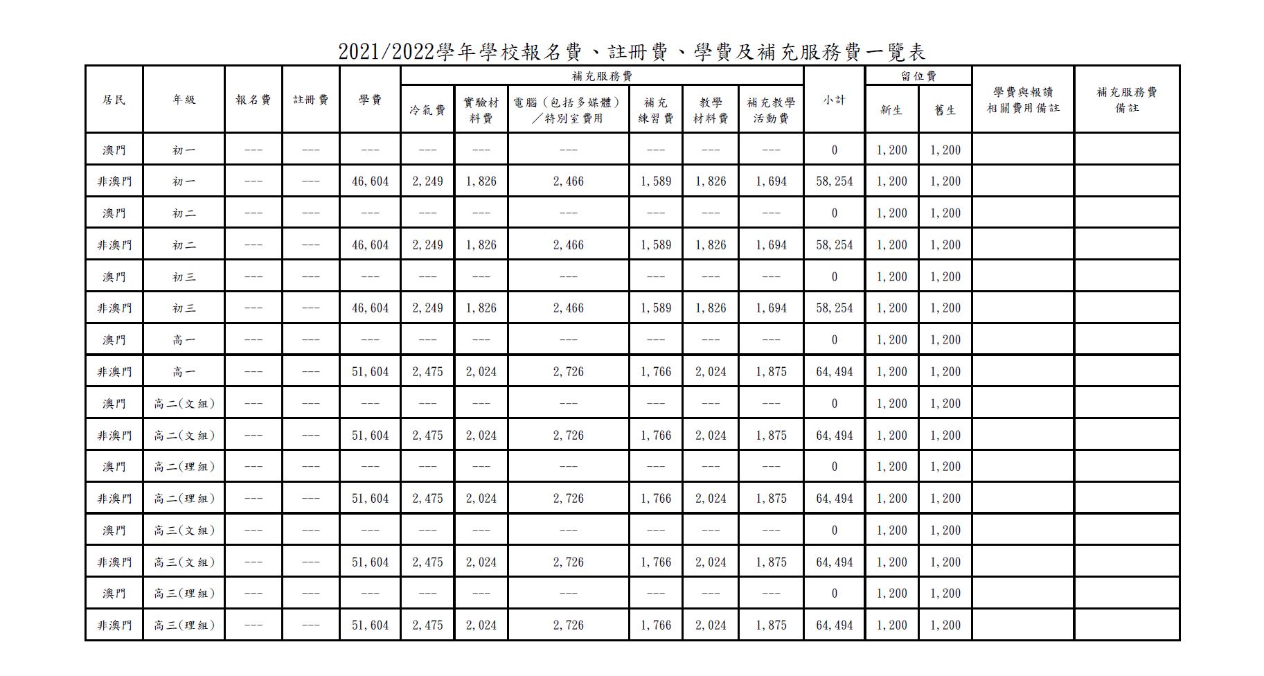 KP price List 2022 p1