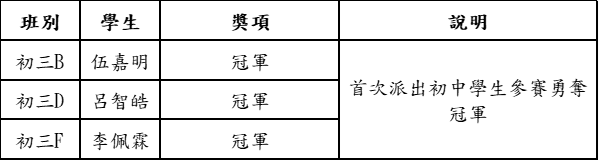 2025052201