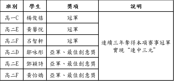 2025052202