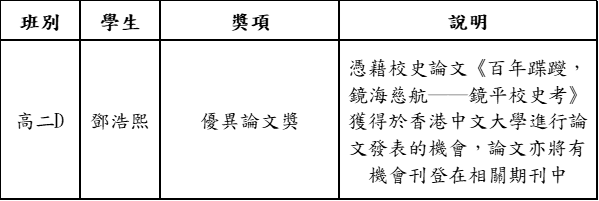 2025052203