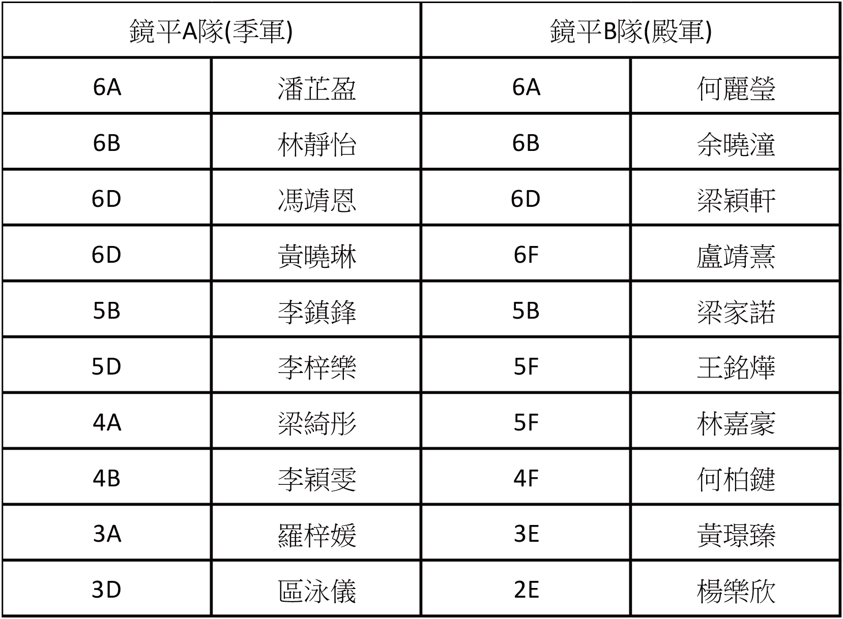 2025070700 傳承紅色基因嘉年華
