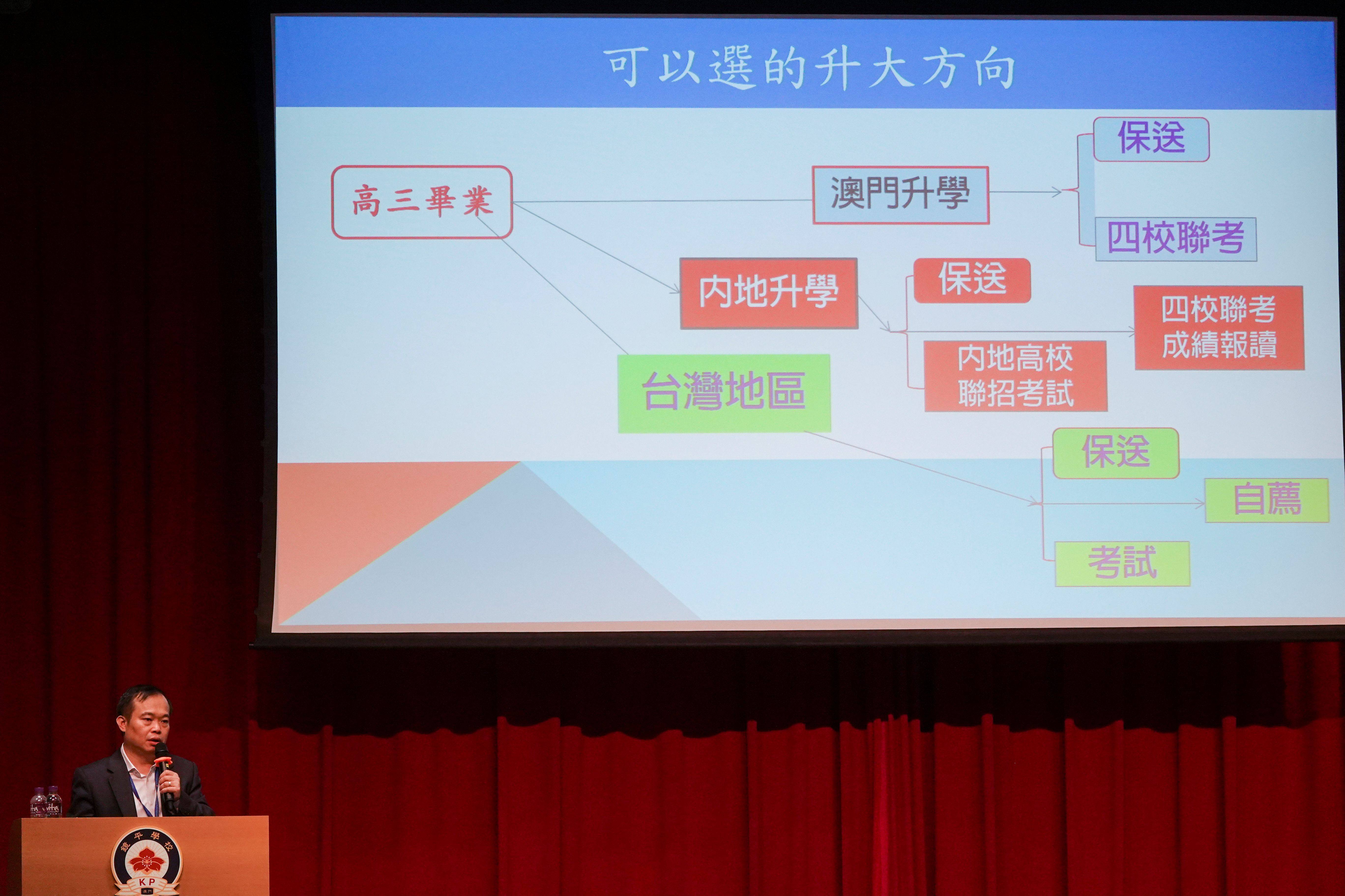2025083004 曾校長分享升學指導意見s