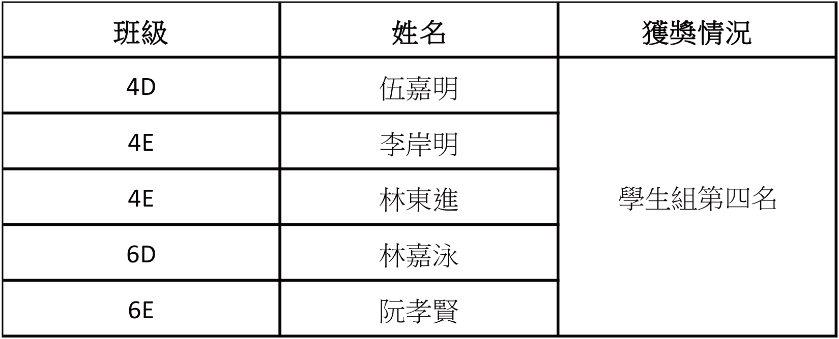 2025092100 2025年公路隊際長跑接力賽 新聞稿