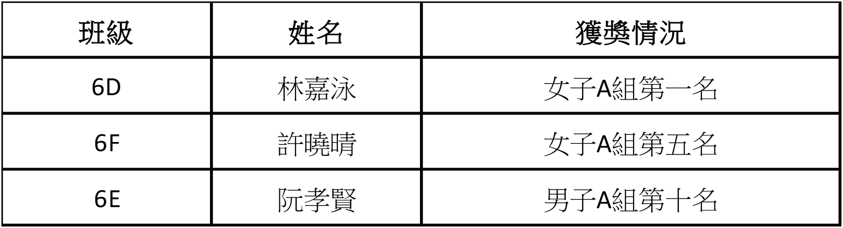 00 2025基本法環山跑比賽 新聞稿