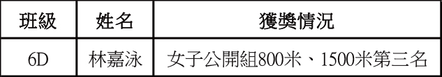 2026020800香港田徑系列賽 2026 系列賽一 暨 場地競走 新聞稿