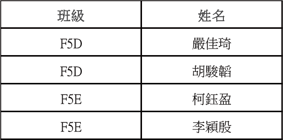 2026031700 2025學年教青局校園計者計劃新聞稿