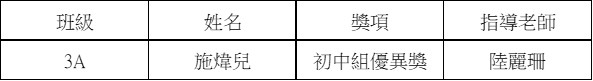 2026042700鏡平學生在2026年粵港澳4.23世界閱讀日創作比賽中獲獎
